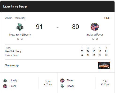 Fever vs. Liberty